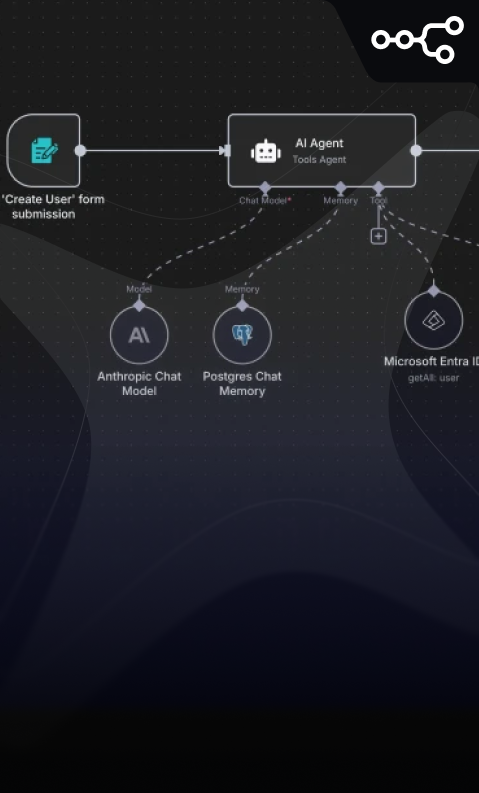 Automação e Agentes de IA